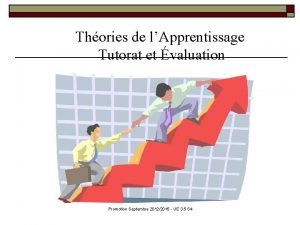 Thories de lApprentissage Tutorat et valuation Promotion Septembre