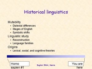 Mutability linguistics