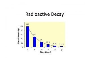 Radioactive Decay I can solve halflife problems Radioisotopes