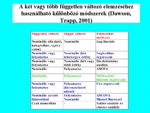 A kt vagy tbb fggetlen vltoz elemzshez hasznlhat