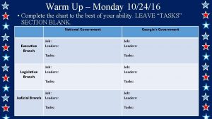 Warm Up Monday 102416 Complete the chart to