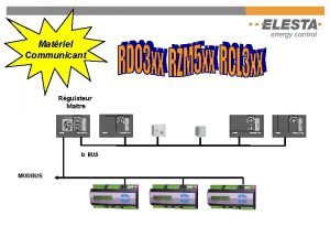 Matriel Communicant Rgulateur Matre D BUS MODBUS Module