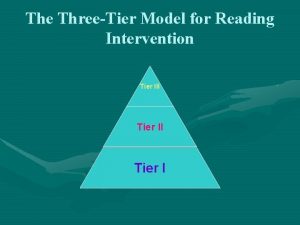 The ThreeTier Model for Reading Intervention Tier III