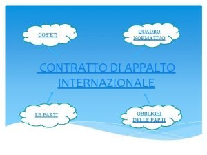 COSE QUADRO NORMATIVO CONTRATTO DI APPALTO INTERNAZIONALE LE