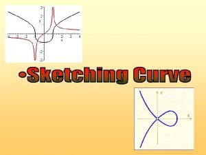 Curve sketching examples with solutions doc