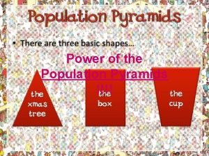 How to read population pyramids