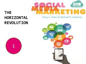 Horizontal revolution marketing