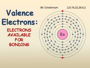 Valence Electrons ELECTRONS AVAILABLE FOR BONDING CA Standards
