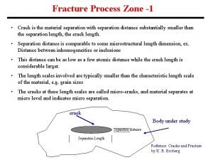 Fracture Process Zone 1 Crack is the material