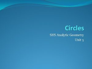 Circles SHS Analytic Geometry Unit 5 ObjectivesAssignment Week