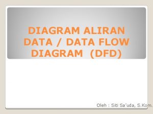 DIAGRAM ALIRAN DATA DATA FLOW DIAGRAM DFD Oleh