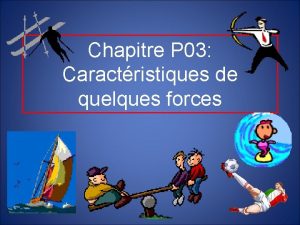 Chapitre P 03 Caractristiques de quelques forces Le