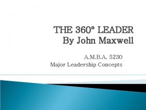 John maxwell 360 leader