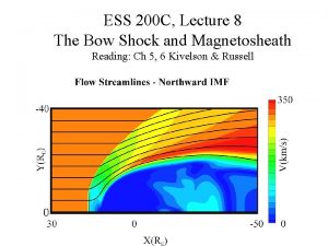 Bow shock