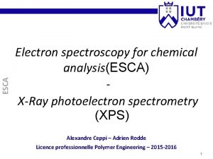 ESCA Electron spectroscopy for chemical analysisESCA XRay photoelectron