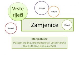 Vrste zamjenica