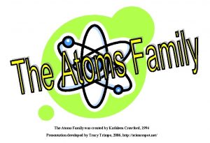 Atoms family worksheet