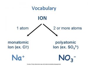 Monatomic element example