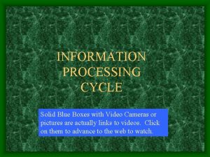 Information processing cycle definition