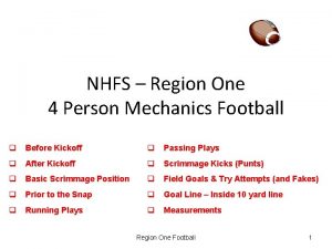 NHFS Region One 4 Person Mechanics Football q