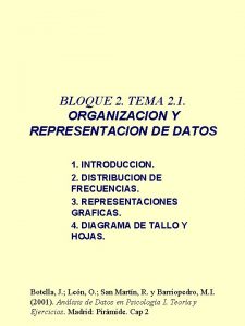 BLOQUE 2 TEMA 2 1 ORGANIZACION Y REPRESENTACION