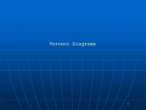 Voronoi Diagrams 1 Voronoi Diagram Input A set