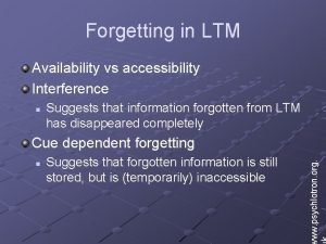 Forgetting in LTM Availability vs accessibility Interference n