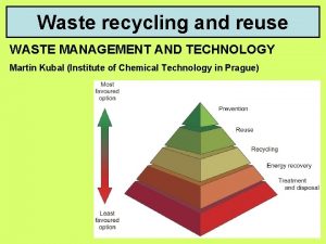 Waste recycling and reuse WASTE MANAGEMENT AND TECHNOLOGY Waste recycling and reuse WASTE MANAGEMENT AND TECHNOLOGY