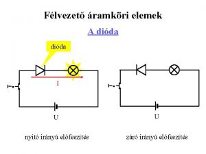 Flvezet ramkri elemek A dida I U U