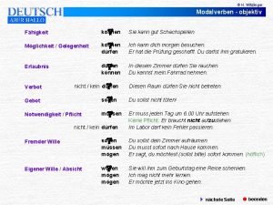 H Witzlinger Modalverben objektiv Fhigkeit knnen Sie kann