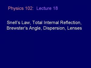 Total internal reflection snell's law