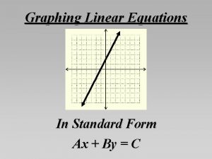 Graphing Linear Equations In Standard Form Ax By