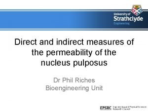 Pressure gradient Pressure gradient