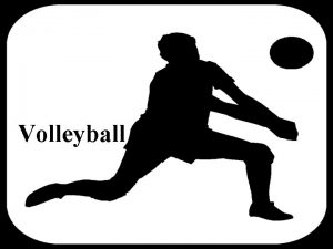 What was the game of volleyball originally called What was the game of volleyball originally called