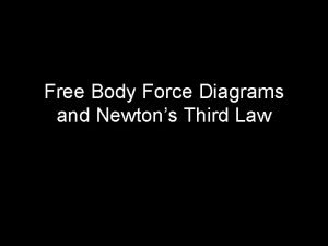 Newton's third law diagram