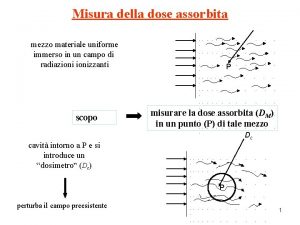 Misura della dose assorbita mezzo materiale uniforme immerso