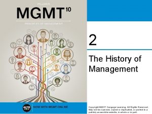 2 The History of Management Copyright 2017 Cengage