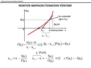 Dorusal olmayan denklem zm NEWTONRAPHSON TERASYON YNTEM fx