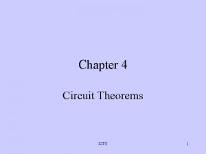 Chapter 4 Circuit Theorems SJTU 1 Linearity Property