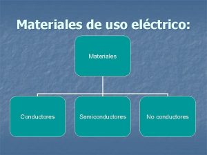 Materiales de uso elctrico Materiales Conductores Semiconductores No