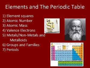 Periodic table squares