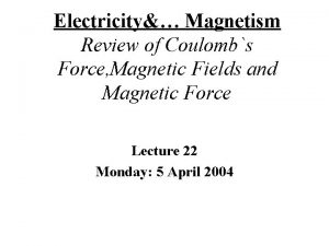 A magnetic force A magnetic force