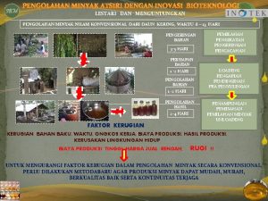 PENGOLAHAN MINYAK ATSIRI DENGAN INOVASI BIOTEKNOLOGI LESTARI DAN