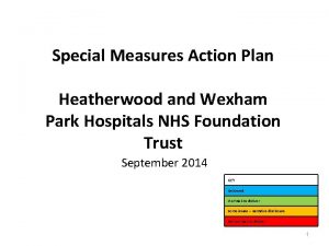 Special Measures Action Plan Heatherwood and Wexham Park