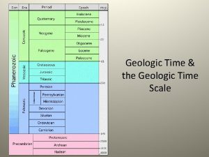 Geologic Time the Geologic Time Scale How do