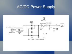 Alternating current graph Alternating current graph