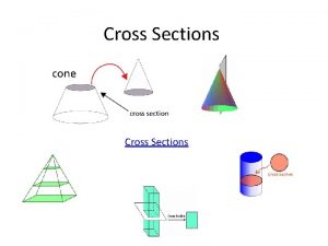 Cross-section parallel Cross-section parallel