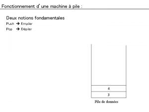 Fonctionnement dune machine pile Deux notions fondamentales Push