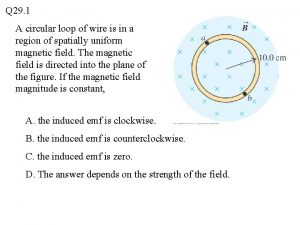 A circular loop of wire is in a region of spatially uniform