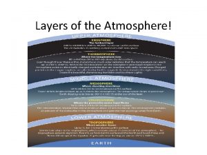 Layers of the Atmosphere Troposphere Tropo means turning